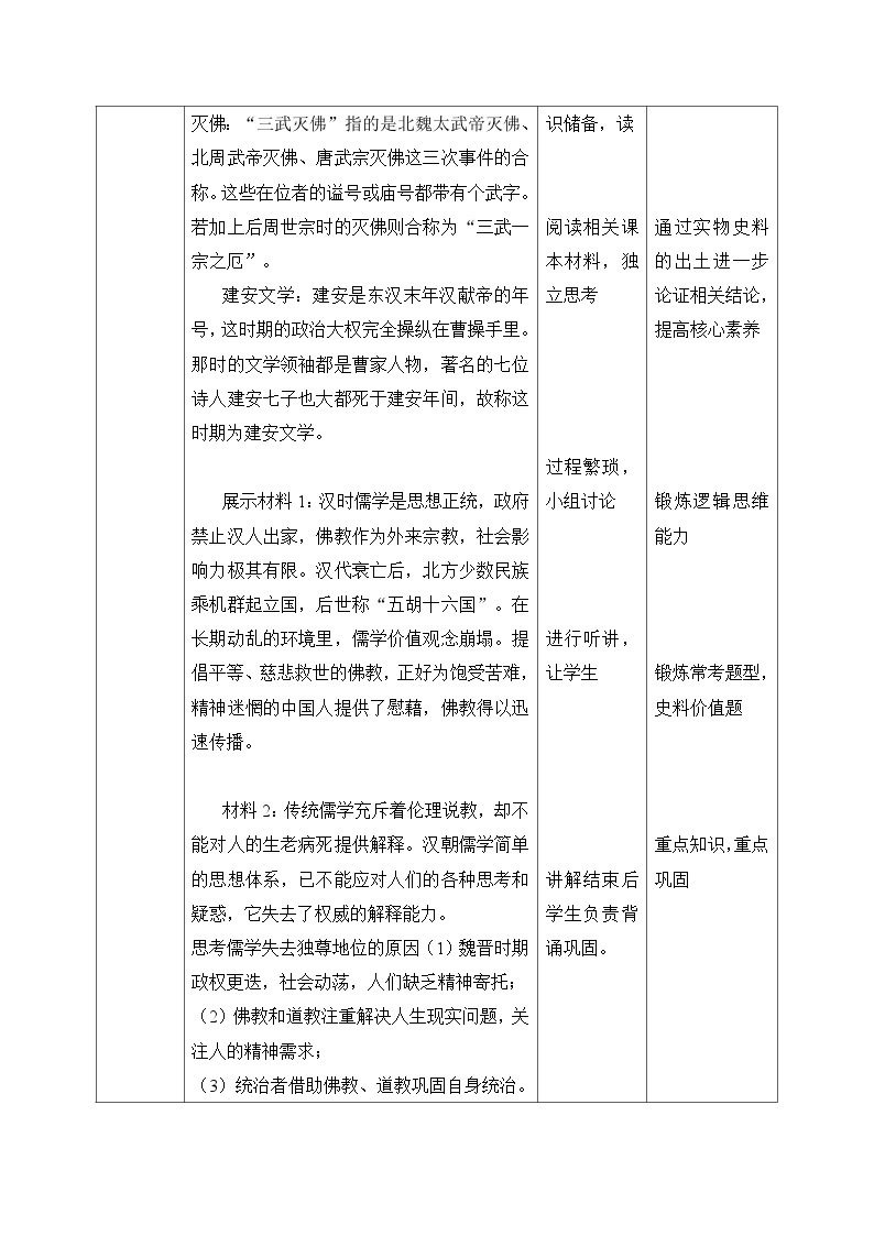 人教统编版高中历史必修中外历史纲要 第八课 三国至隋唐的文化 课件+教案+同步分层练习(含答案)02