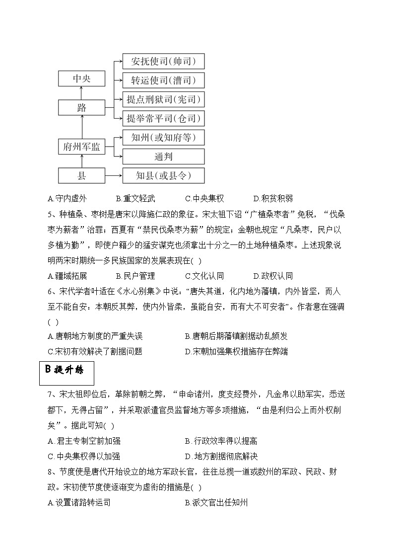 统编版高中历史必修上册第9课两宋的政治和军事课件+分层作业02