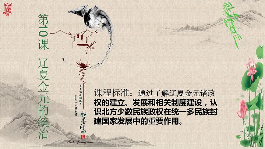 統(tǒng)編版高中歷史必修上冊第10課遼夏金元的統(tǒng)治課件第2頁
