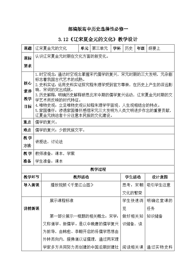 【核心素養(yǎng)目標(biāo)】人教統(tǒng)編版高中歷史必修中外歷史綱要  第十二課 遼宋夏金元的文化 教案第1頁