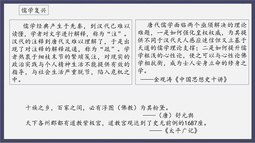 人教統(tǒng)編版高中歷史必修中外歷史綱要 第十二課 遼宋夏金元的文化 課件第6頁
