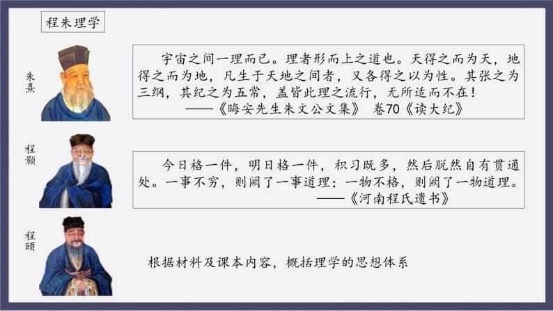 人教统编版高中历史必修中外历史纲要 第十二课 辽宋夏金元的文化 课件+教案+同步分层练习(含答案)08