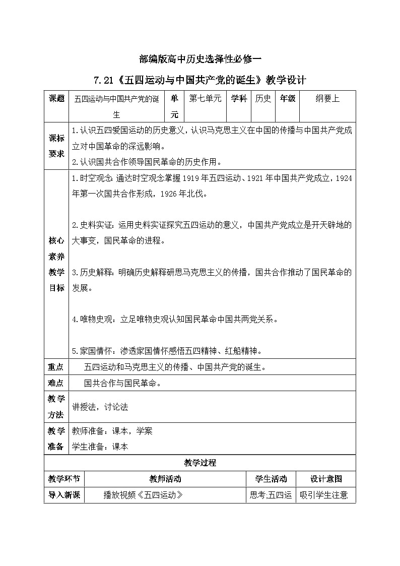 人教统编版高中历史必修中外历史纲要 第二十一课 五四运动与中国共产党的诞生 课件+教案+同步分层练习(含答案)01