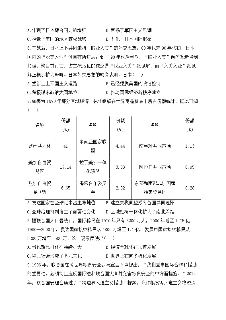 当代世界发展的特点与主要趋势 单元专练--2024届高三统编版(2019)必修中外历史纲要下一轮复习02
