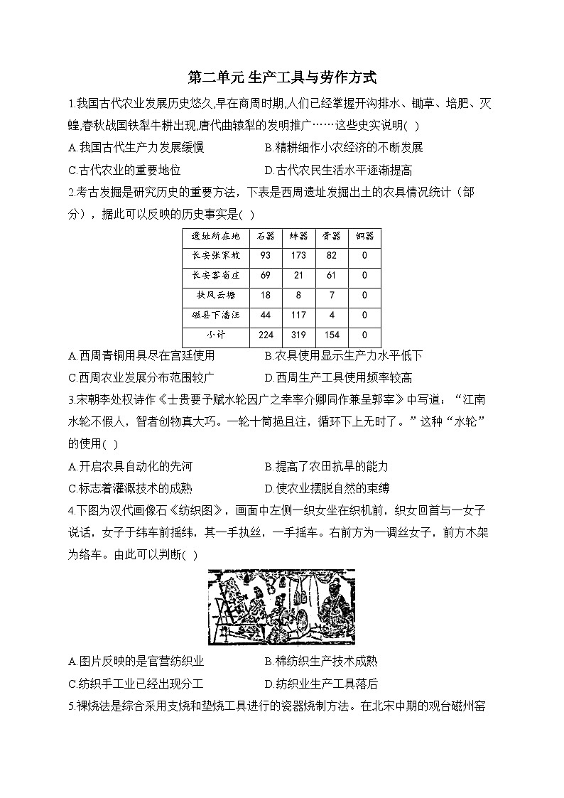 第二单元 生产工具与劳作方式 单元专练--2024届高三历史统编版(2019)选择性必修2经济与社会生活一轮复习第1页