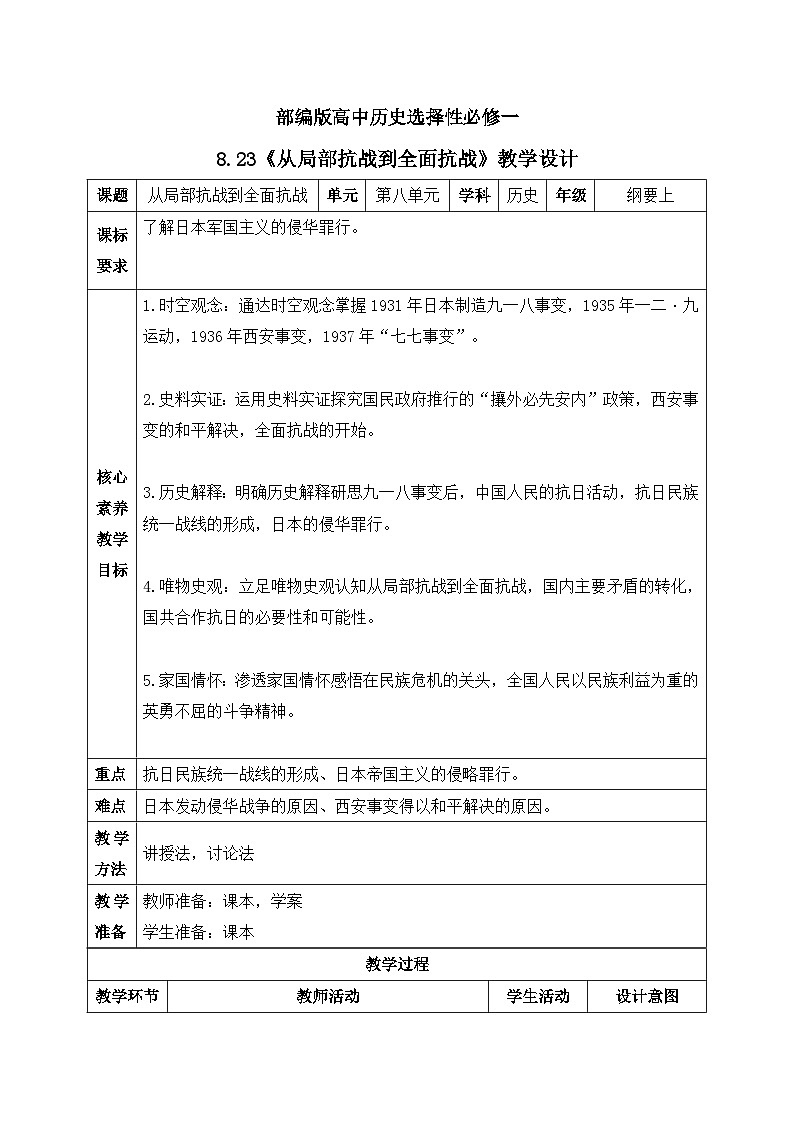 人教统编版高中历史必修中外历史纲要 第二十三从局部抗战到全面抗战课 课件+教案+同步分层练习(含答案)01