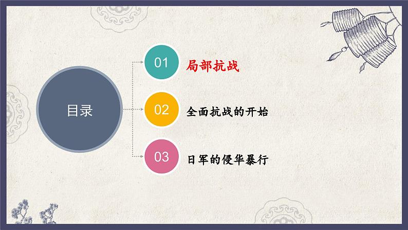 人教统编版高中历史必修中外历史纲要 第二十三从局部抗战到全面抗战课 课件+教案+同步分层练习(含答案)04