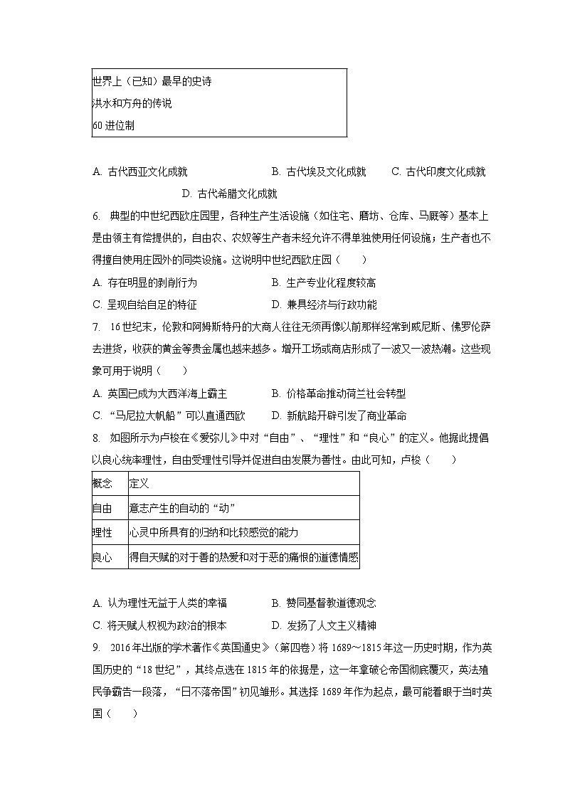 山西省忻州市2022-2023学年高一下学期期末考试历史试卷+02