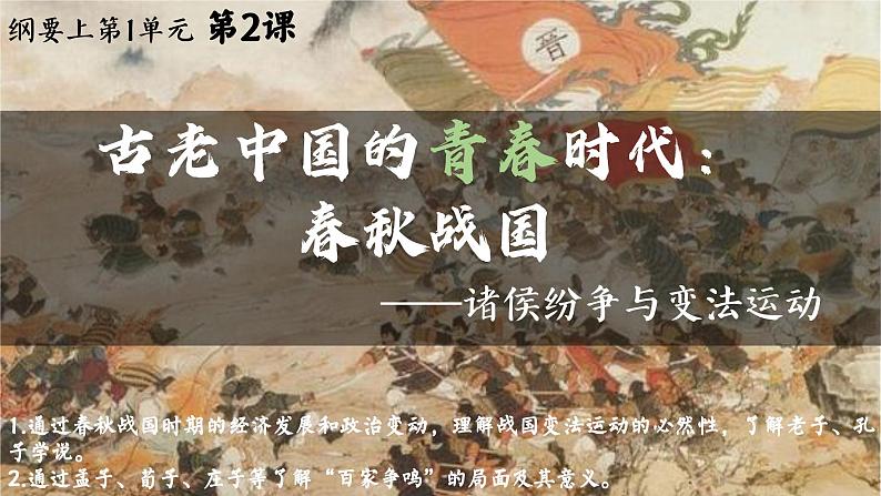 高中历史统编版必修中外历史纲要上课件第2课诸侯纷争与变法运动02