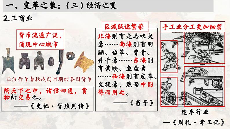 高中历史统编版必修中外历史纲要上课件第2课诸侯纷争与变法运动07