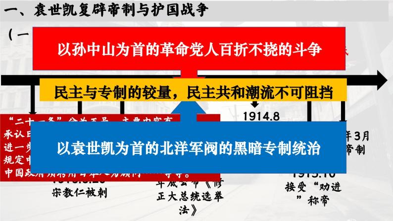 高中历史统编版必修中外历史纲要上课件第20课北洋军阀统治时期的政治、经济与文化03