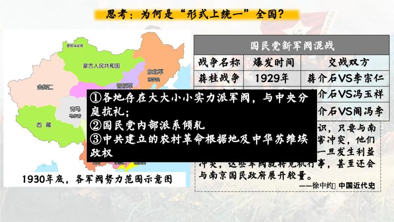 高中历史统编版必修中外历史纲要上课件第22课 南京国民政府的统治和中国共产党开辟革命新道路03