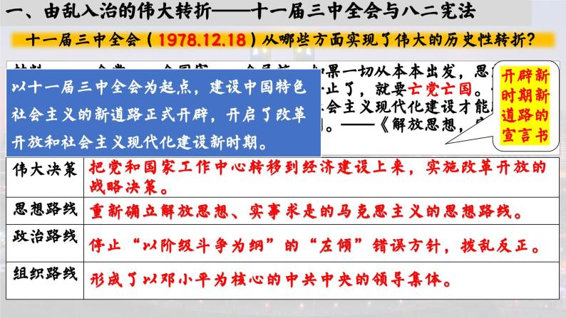 高中历史统编版必修中外历史纲要上课件第28课中国特色社会主义道路的开辟与发展03