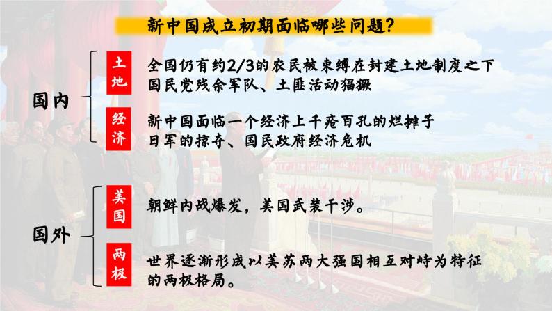 高中历史统编版必修中外历史纲要上课件第26课中华人民共和国成立和向社会主义的过渡05