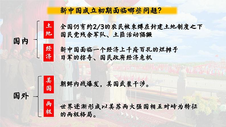 高中历史统编版必修中外历史纲要上课件第26课中华人民共和国成立和向社会主义的过渡05