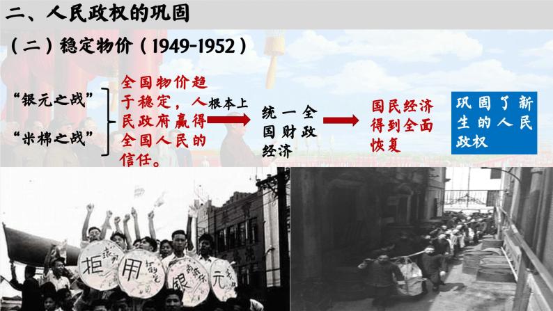 高中历史统编版必修中外历史纲要上课件第26课中华人民共和国成立和向社会主义的过渡08