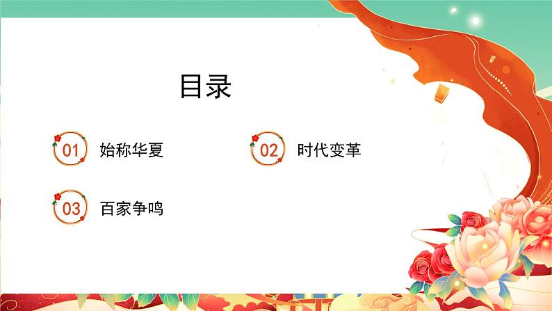 人教统编版历史(必修) 第2课 诸侯纷争与变法运动(课件)02