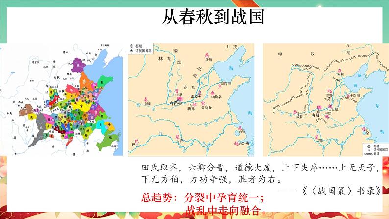 人教统编版历史(必修) 第2课 诸侯纷争与变法运动(课件)06