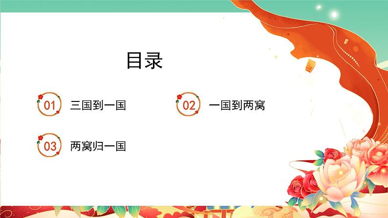 人教统编版历史(必修) 第5课 三国两晋南北朝的政权更迭与民族交融(课件)02