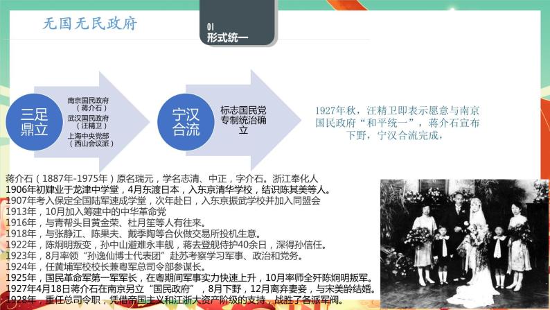 人教统编版历史(必修) 第22课 南京国民政府的统治和中国共产党开辟革命新道路（课件）05