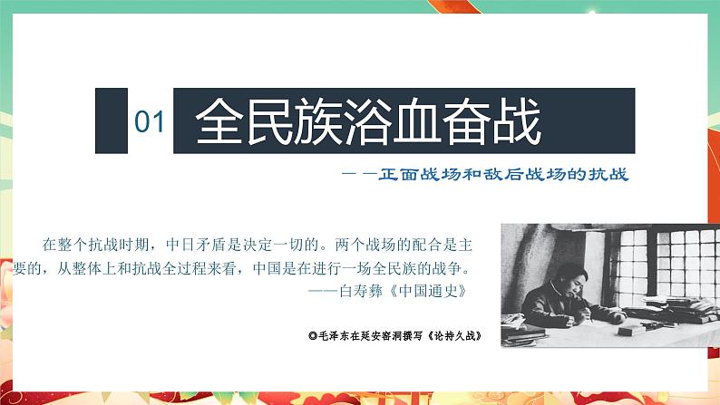 人教统编版历史(必修) 第24课 全民族浴血奋战与抗日战争的胜利(课件)第3页