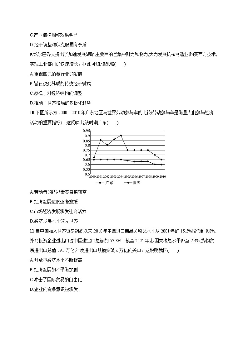 第9课 20世纪以来人类的经济与生活 同步练习--2023-2024学年高二历史统编版(2019)选择性必修2经济与社会生活03