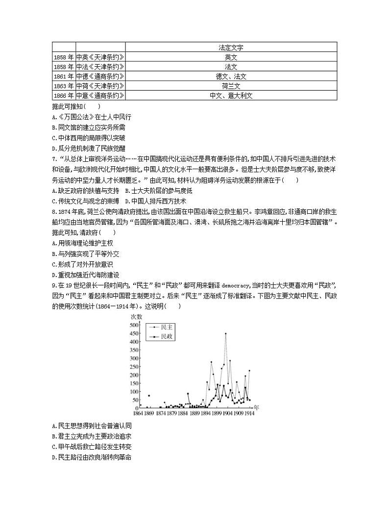 晚晴时期的内忧外患与中华民国的建立 练习--2024届高考统编版历史一轮复习第2页