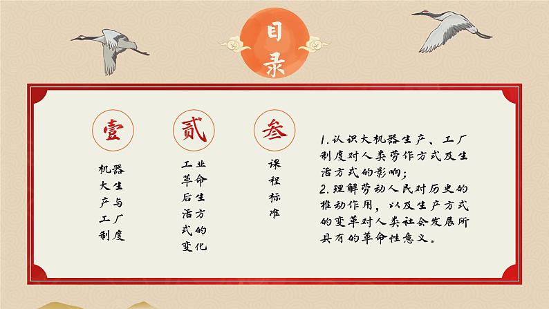 选择性必修二《经济与社会生活 》新视角课件 第5课 工业革命与工厂制度第2页