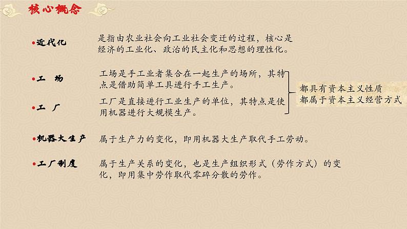 选择性必修二《经济与社会生活 》新视角课件 第5课 工业革命与工厂制度第4页