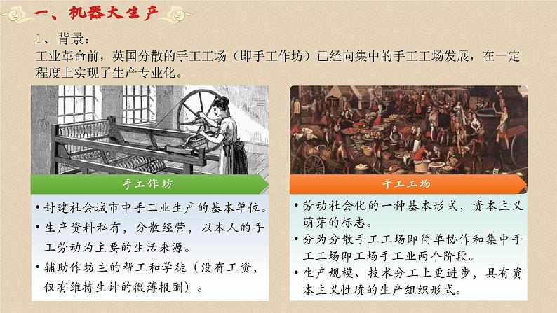 选择性必修二《经济与社会生活 》新视角课件 第5课 工业革命与工厂制度第6页