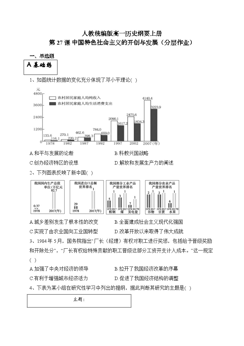 统编版高中历史必修上册第27课 中国特色社会主义的开创与发展课件+分层作业01