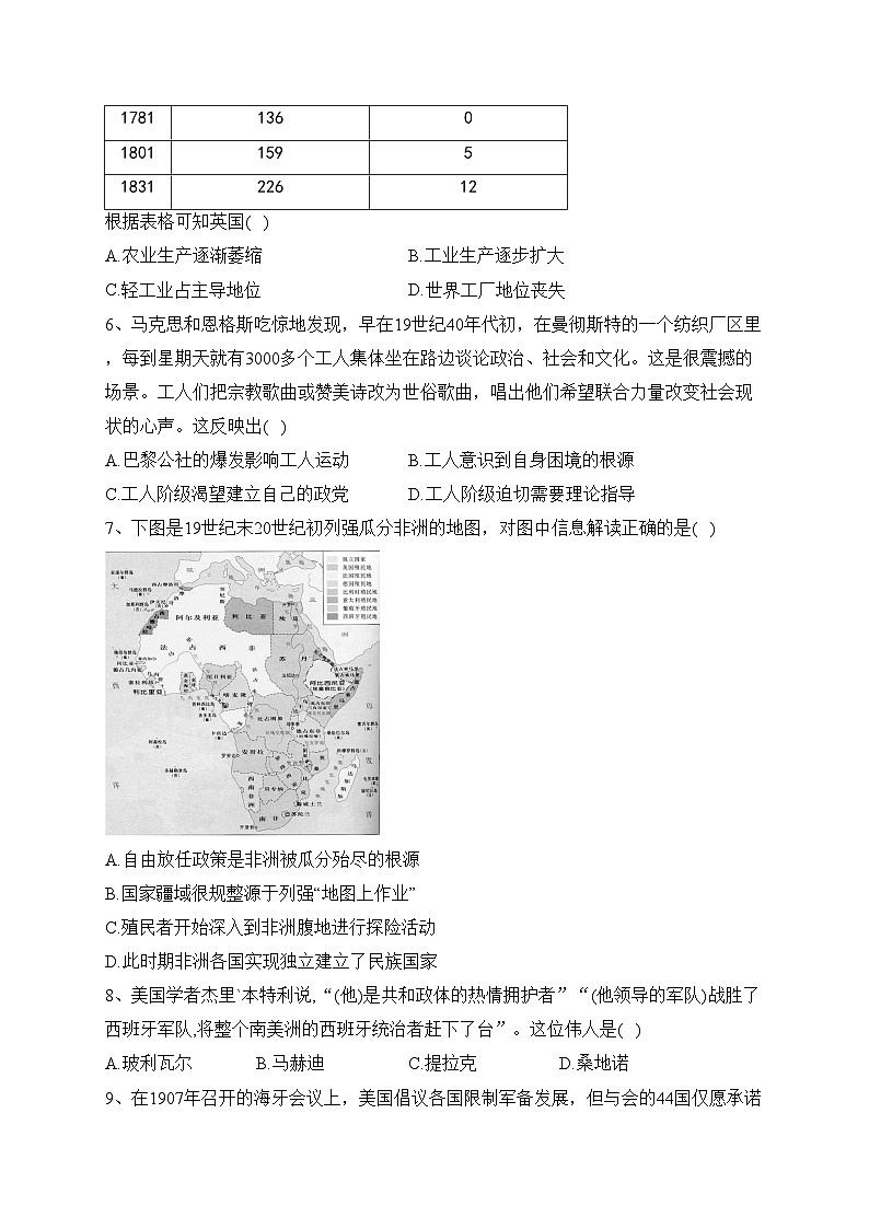 山西省運(yùn)城市部分學(xué)校2021-2022學(xué)年高一下學(xué)期期末考試歷史試卷(含答案)第2頁(yè)