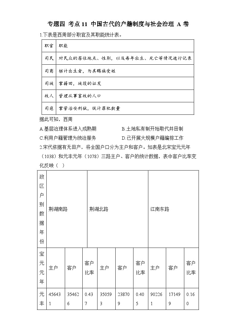 2024届新高考历史高频考点专项练习:专题四 考点11 中国古代的户籍制度与社会治理 A卷第1页