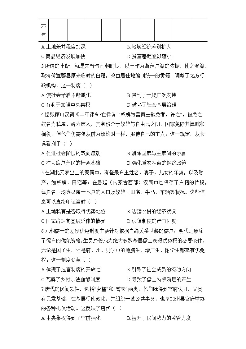 2024届新高考历史高频考点专项练习:专题四 考点11 中国古代的户籍制度与社会治理 A卷第2页