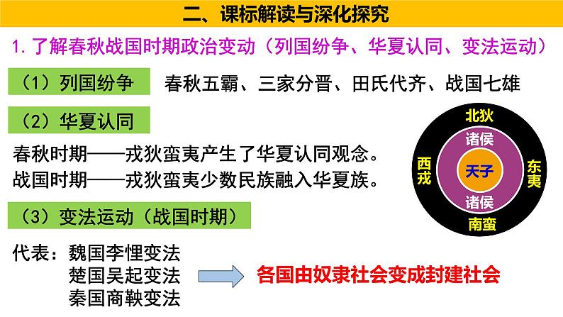 第2讲 春秋战国时期的社会变革 课件--2024届高考统编版历史一轮复习第7页