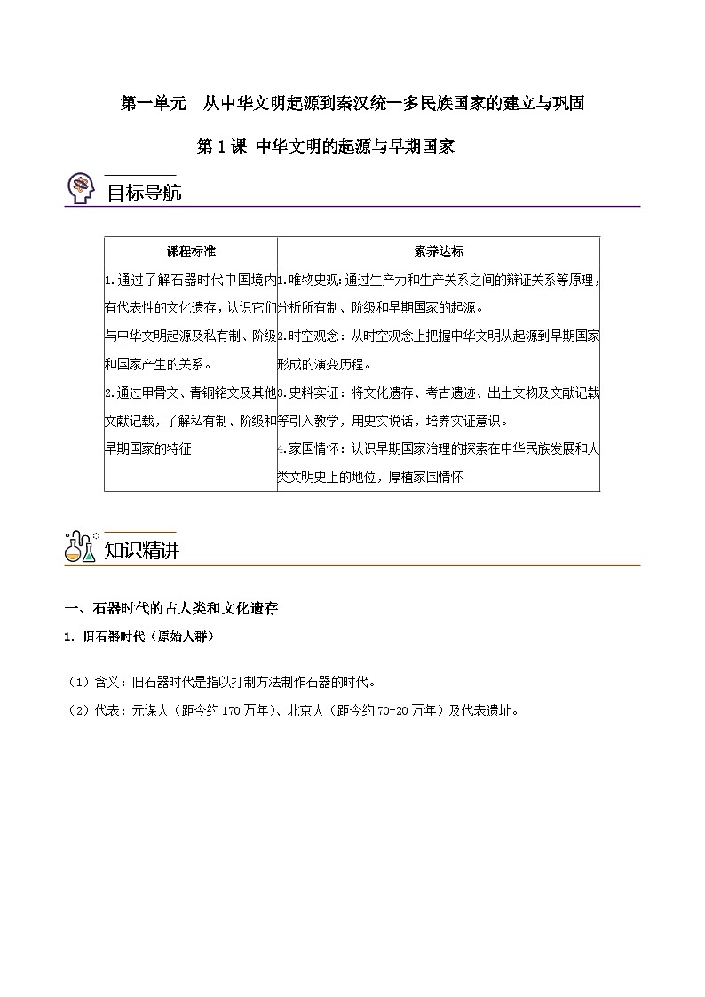 【同步讲义】高中历史(中外历史纲要上)-第01课《中华文明的起源与早期国家》讲义01