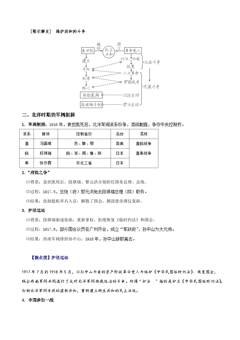 【同步讲义】高中历史（中外历史纲要上）-第20课《北洋军阀统治时期的政治、经济与文化》讲义02