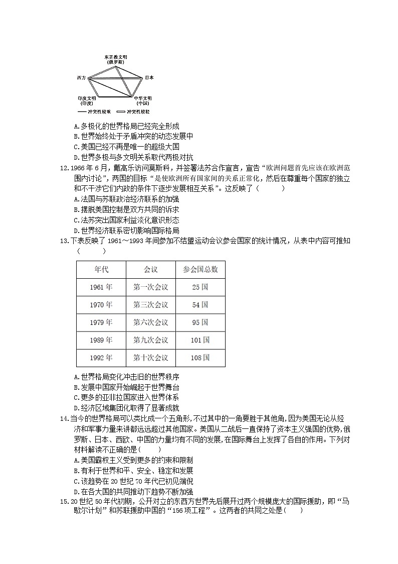 高考历史二轮复习 刷题本:06 当今世界政治格局的多极化趋势 选择题50题(含答案解析)第3页