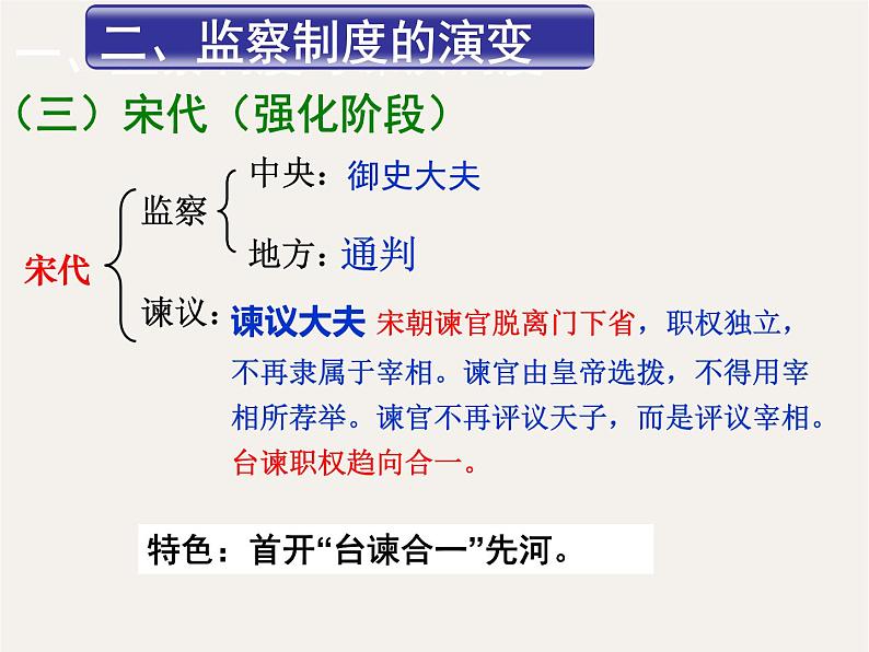专题五 中国古代的监察与谏议制度 - 备战2023年高考历史系统性针对性专题复习(全国通用)课件PPT第8页