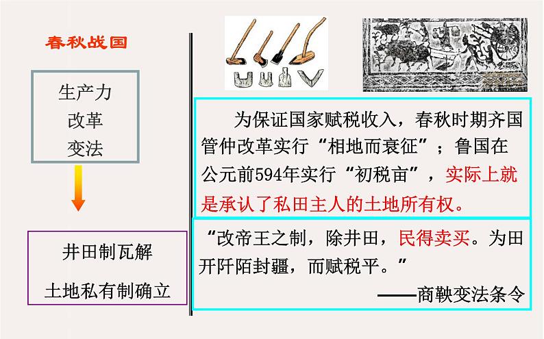 专题九 中国古代的土地制度和经济政策 - 备战2023年高考历史系统性针对性专题复习(全国通用)课件PPT第5页