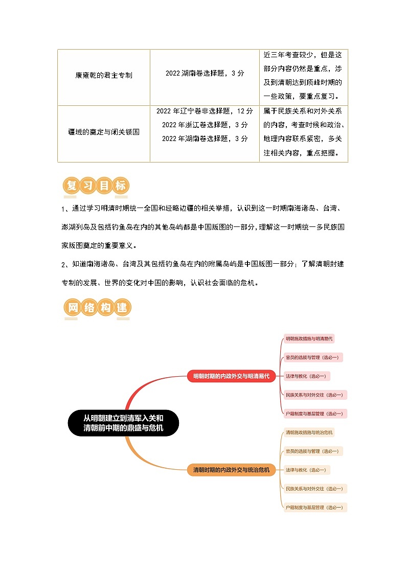 第08讲 从明朝建立到清军入关和清朝前中期的鼎盛与危机-2024年高考历史一轮复习讲练测(新教材新高考)(解析版)02