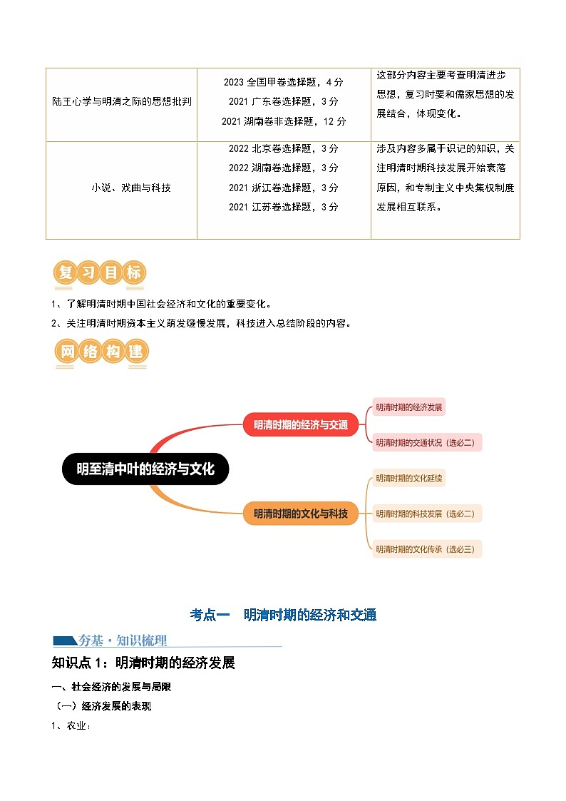 第09讲 明至清中叶的经济与文化-2024年高考历史一轮复习讲练测(新教材新高考)(原卷版)第2页
