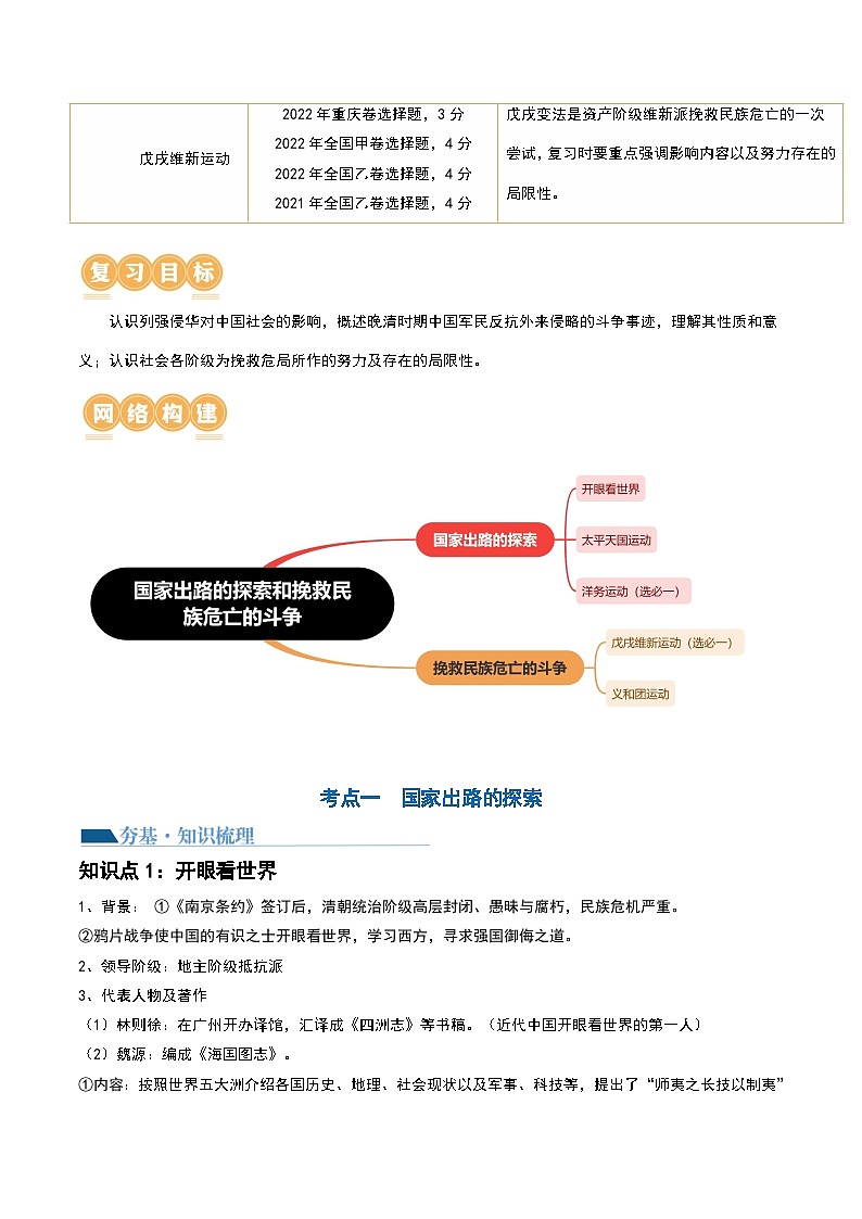 第15讲 国家出路的探索和挽救民族危亡的斗争-2024年高考历史一轮复习讲练测(新教材新高考)(解析版)第2页