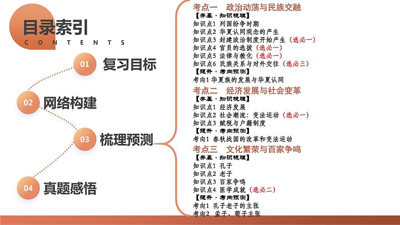 第02讲 诸侯纷争与变法运动(课件)-2024年高考历史一轮复习讲练测(新教材新高考)第4页