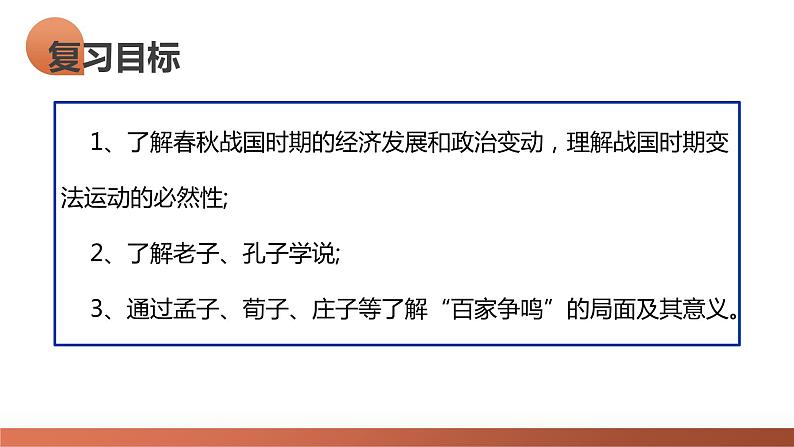 第02讲 诸侯纷争与变法运动(课件)-2024年高考历史一轮复习讲练测(新教材新高考)第6页