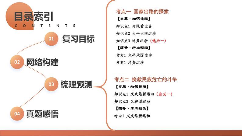 第15讲 国家出路的探索和挽救民族危亡的斗争(课件)-2024年高考历史一轮复习讲练测(新教材新高考)第4页