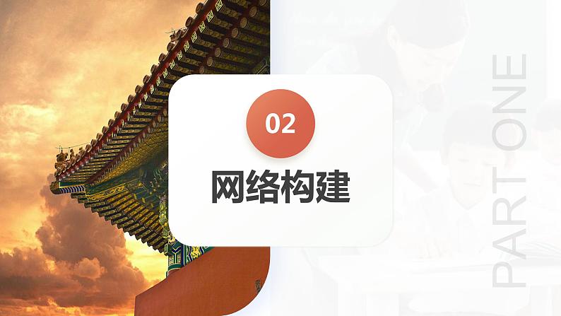 第15讲 国家出路的探索和挽救民族危亡的斗争(课件)-2024年高考历史一轮复习讲练测(新教材新高考)第7页