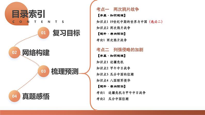 第14讲 两次鸦片战争与列强侵略的加剧(课件)-2024年高考历史一轮复习讲练测(新教材新高考)04