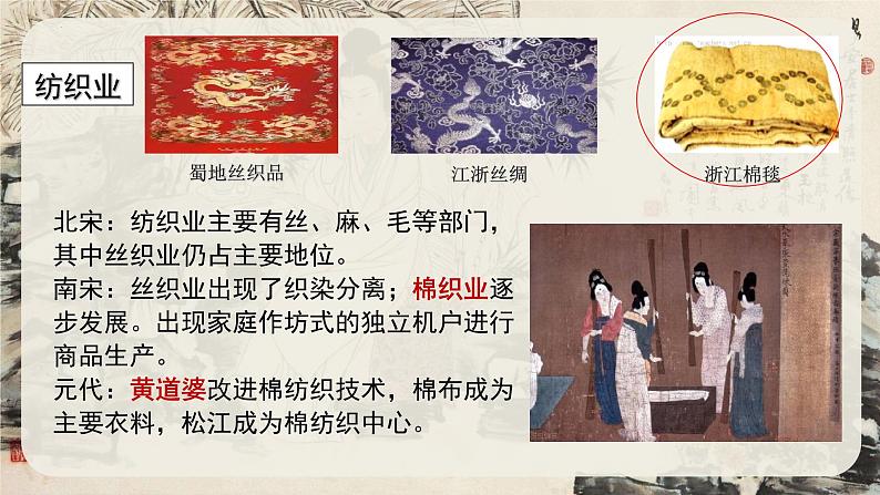 高教版中职高一历史全一册 第10课 社会经济与科技文化 课件06
