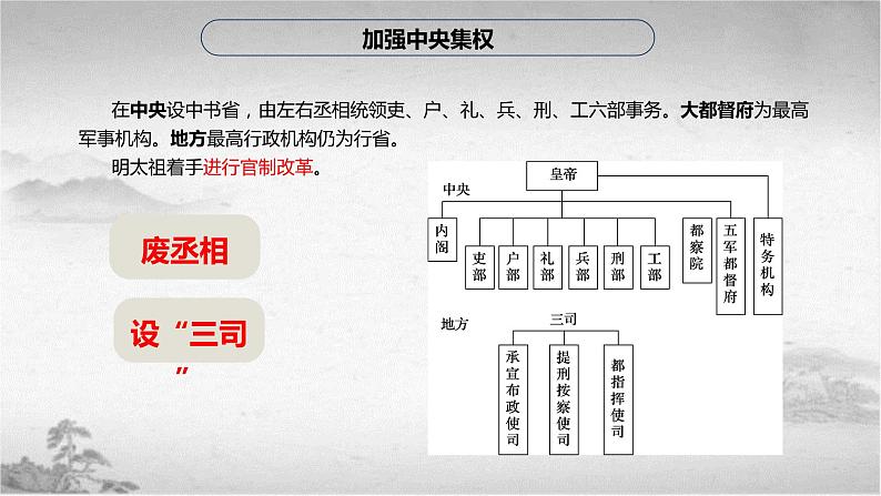 高教版中职高一历史全一册 第11课 统一多民族国家的巩固 课件07
